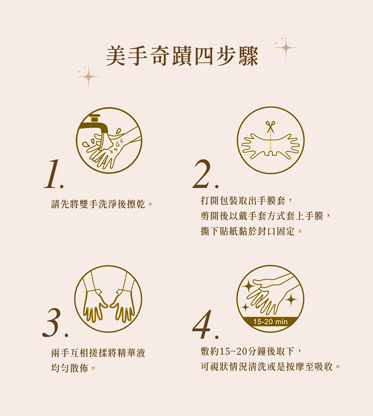 My Scheming - Hand Mask-Oat Ceramide (Repairing) 2'S